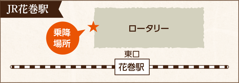 JR花巻駅　乗り場地図