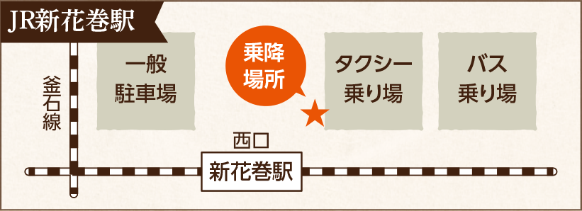 JR新花巻駅　乗り場地図