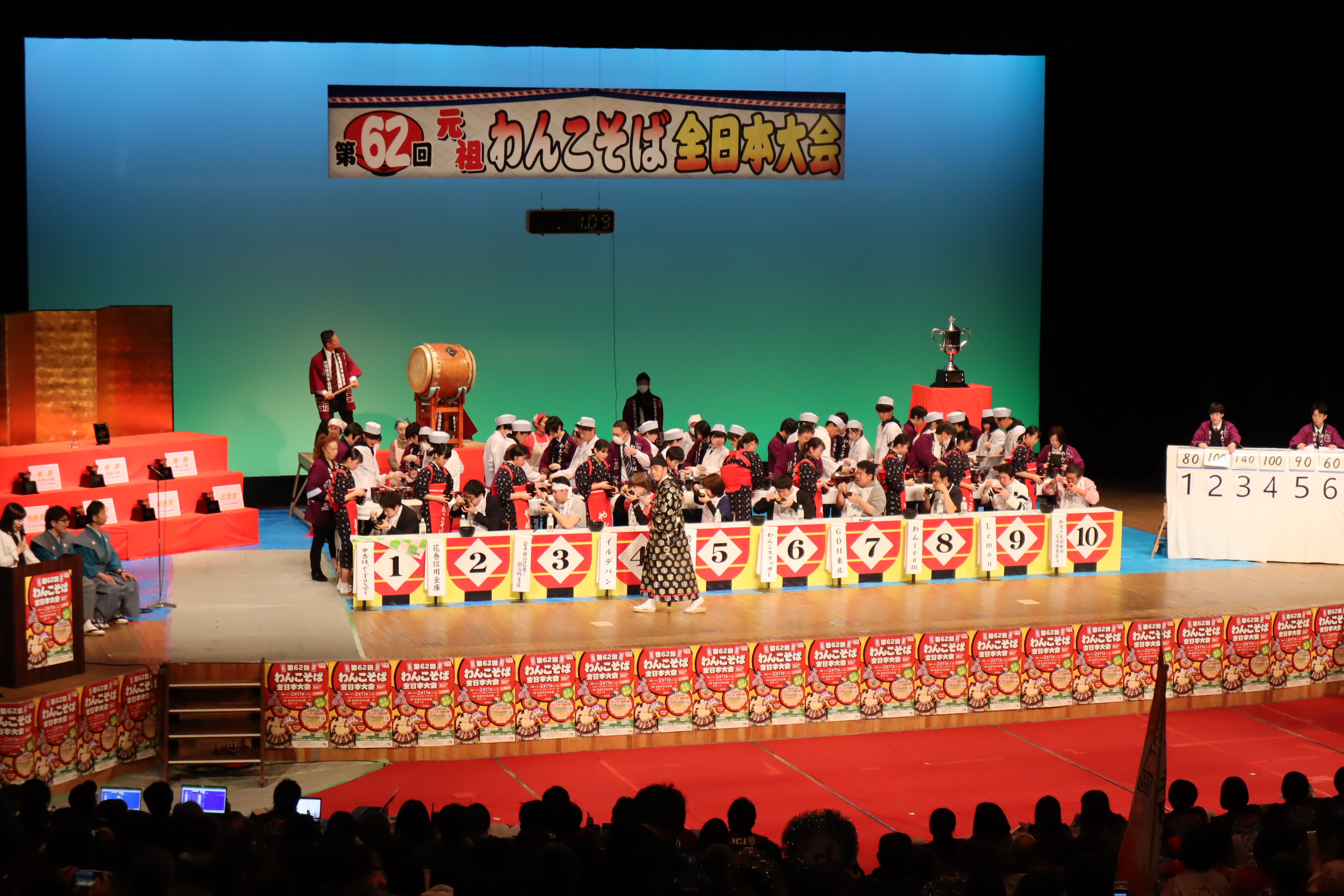 花巻元祖わんこそば全日本大会