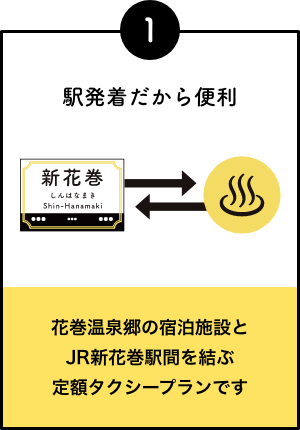 駅発着だから便利