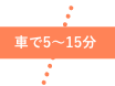 車で10分